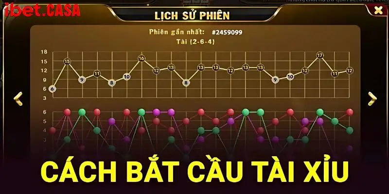 Bí kíp soi cầu tài xỉu bách chiến bách thắng