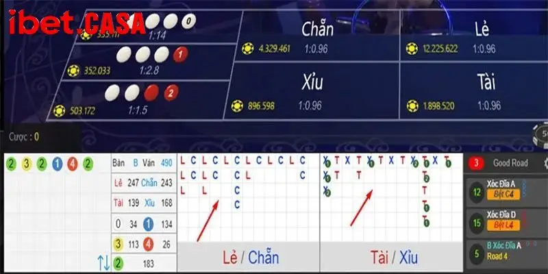 IBET giới thiệu khái niệm soi cầu xóc đĩa